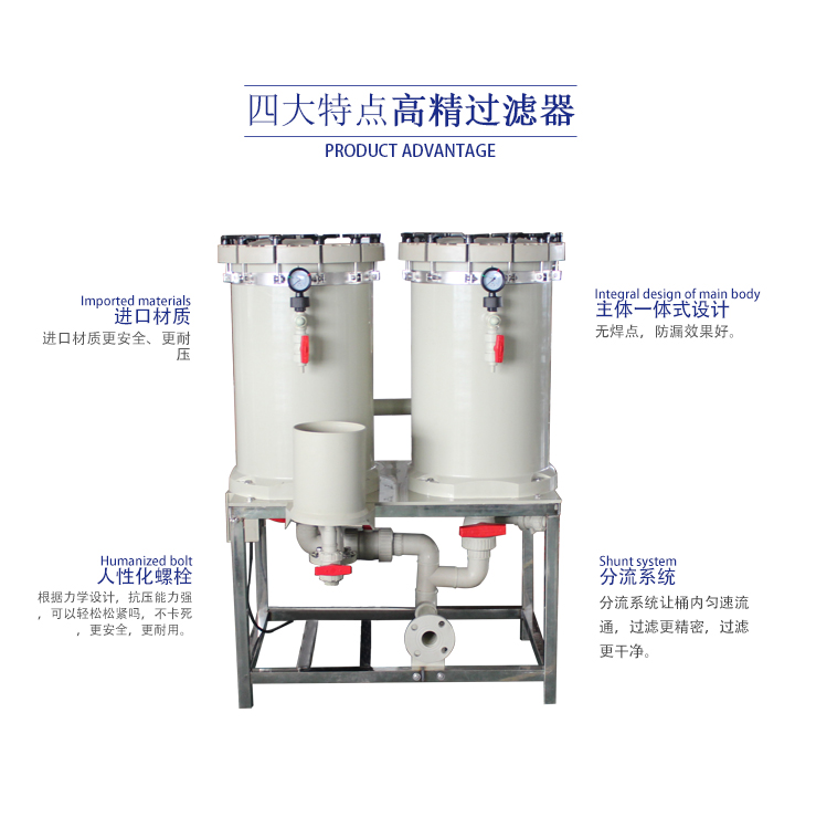 多聯(lián)過濾器